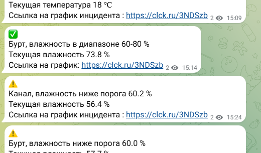 сообщения в телеграмм канале